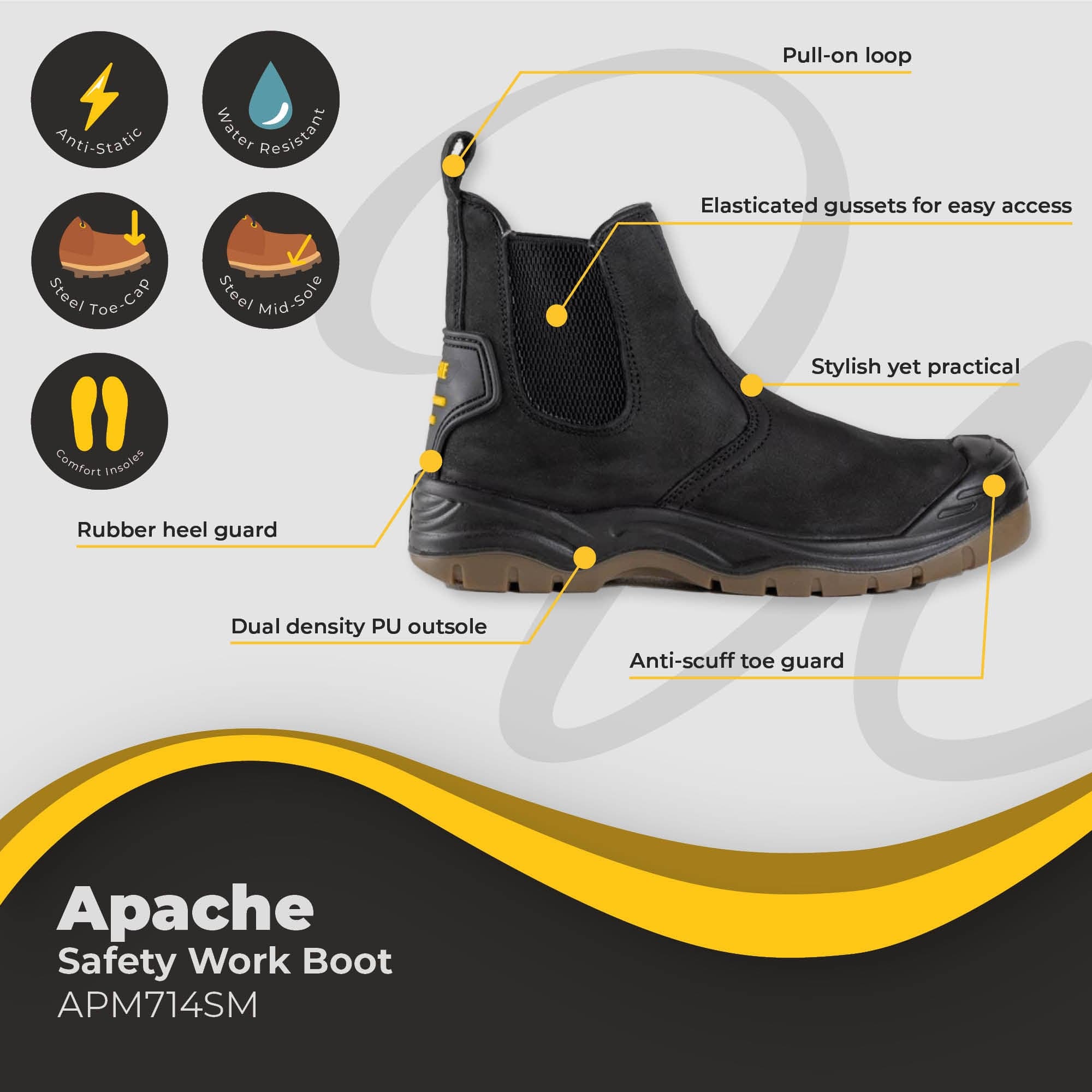 Steel toe guards hot sale for work boots