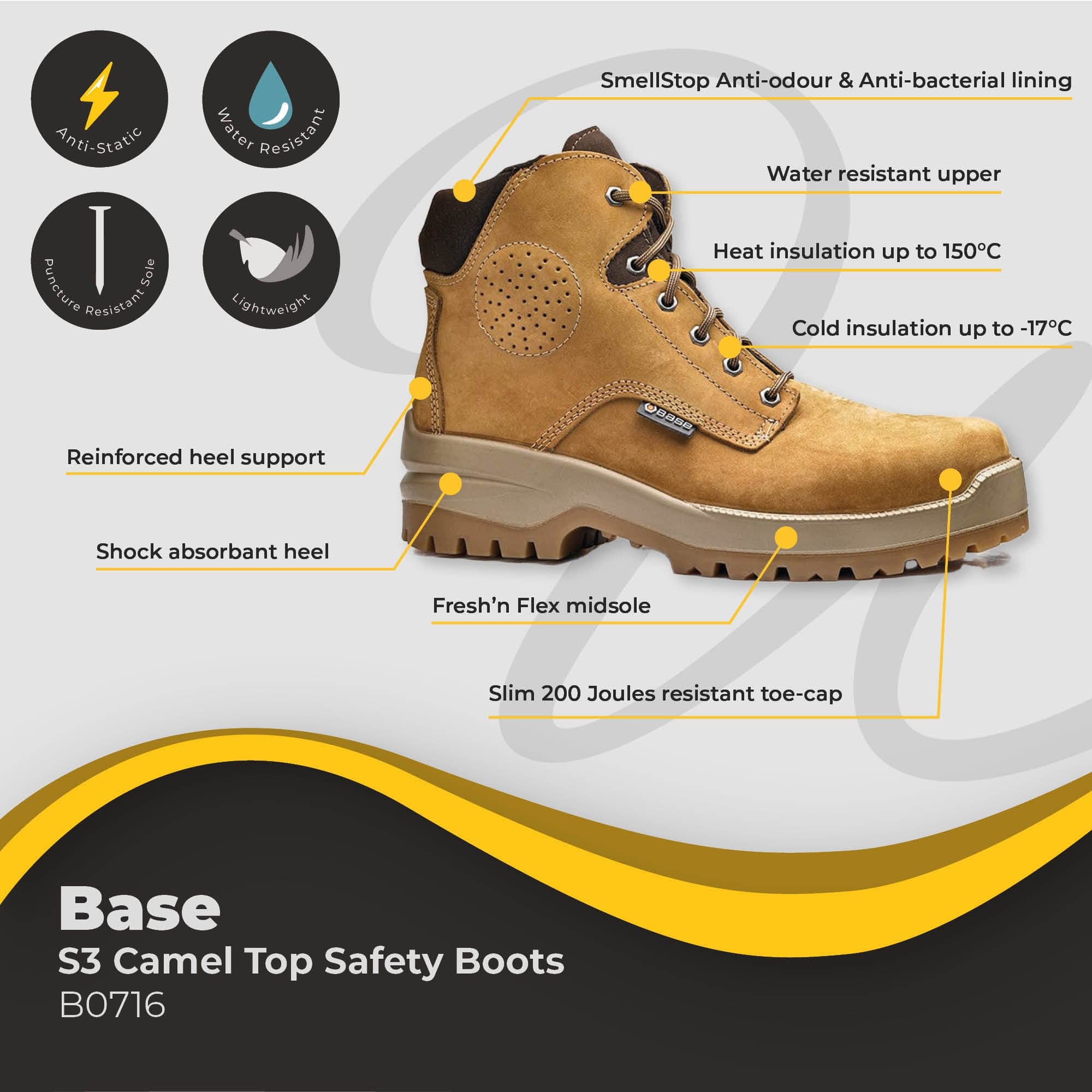 How to prevent work boots sales from smelling