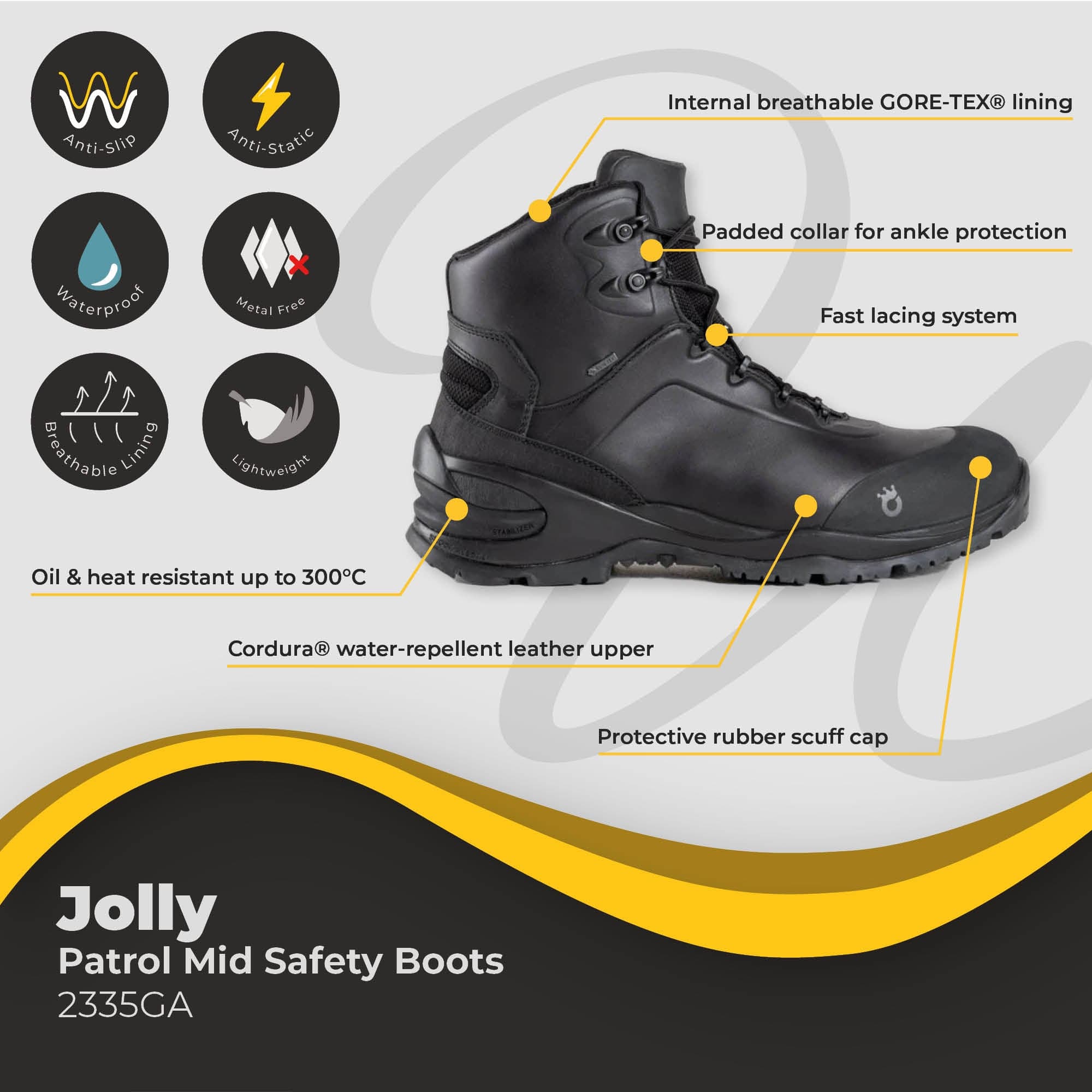 Anfibi 2025 jolly goretex