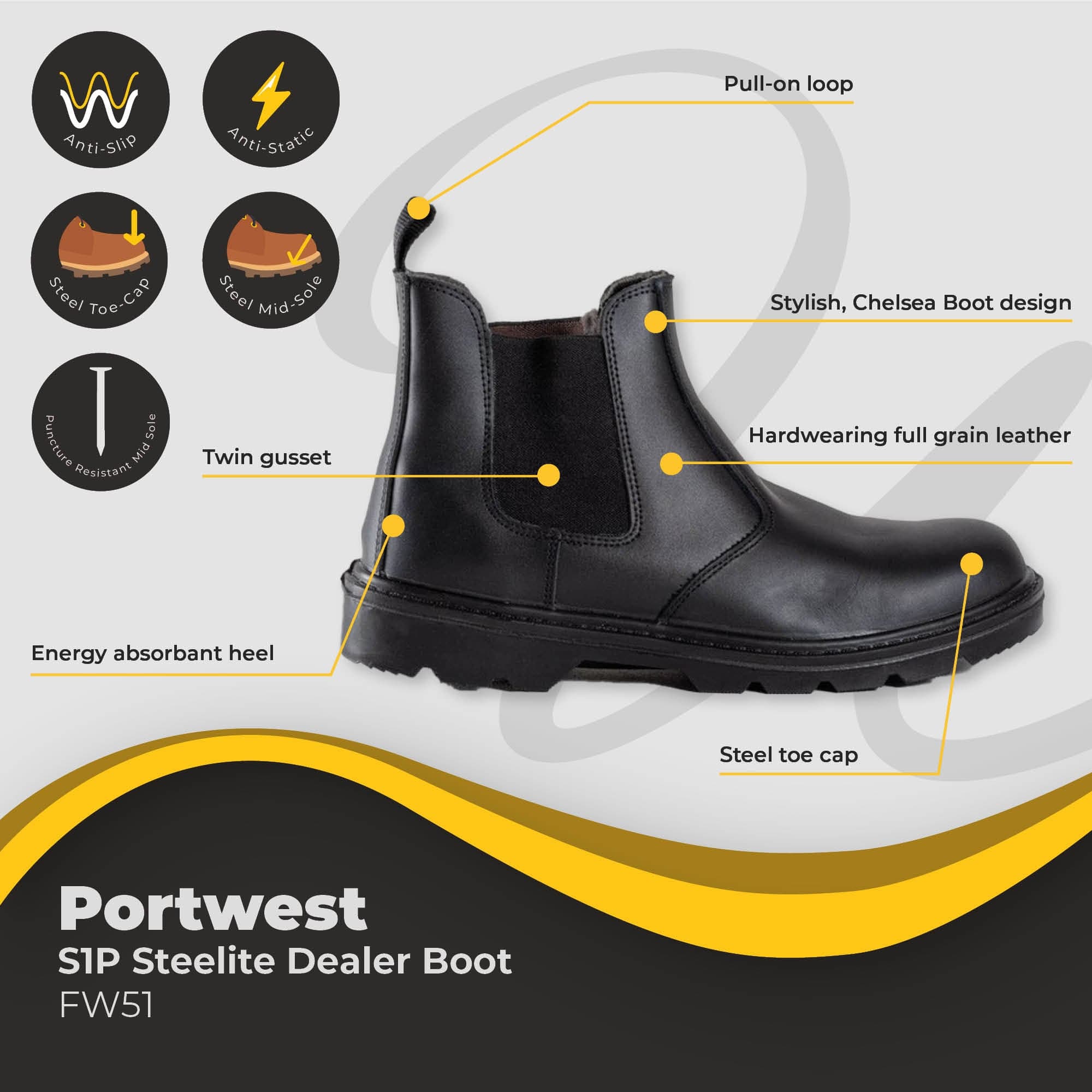 Portwest dealer outlet boots