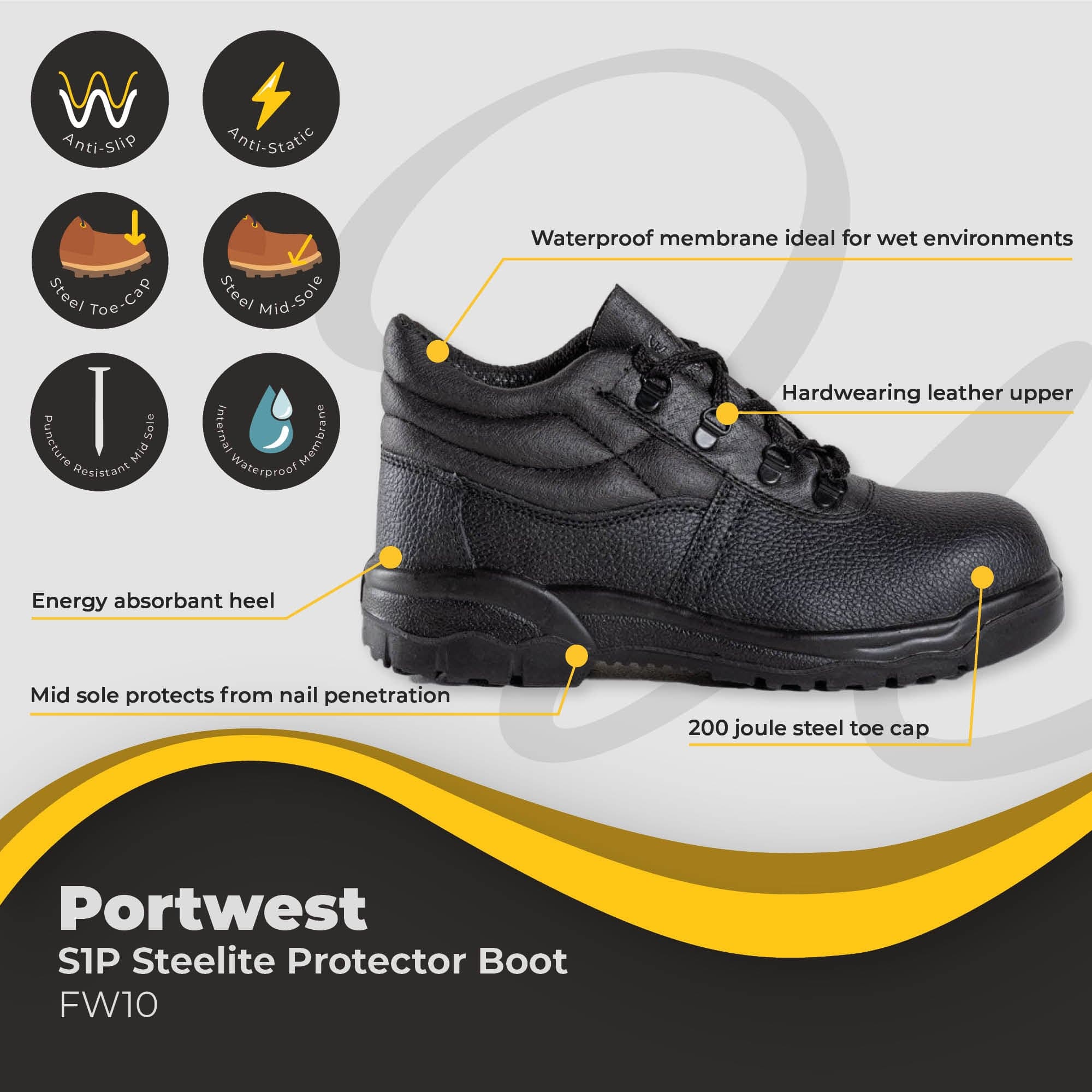 Steel toe sale boot protector