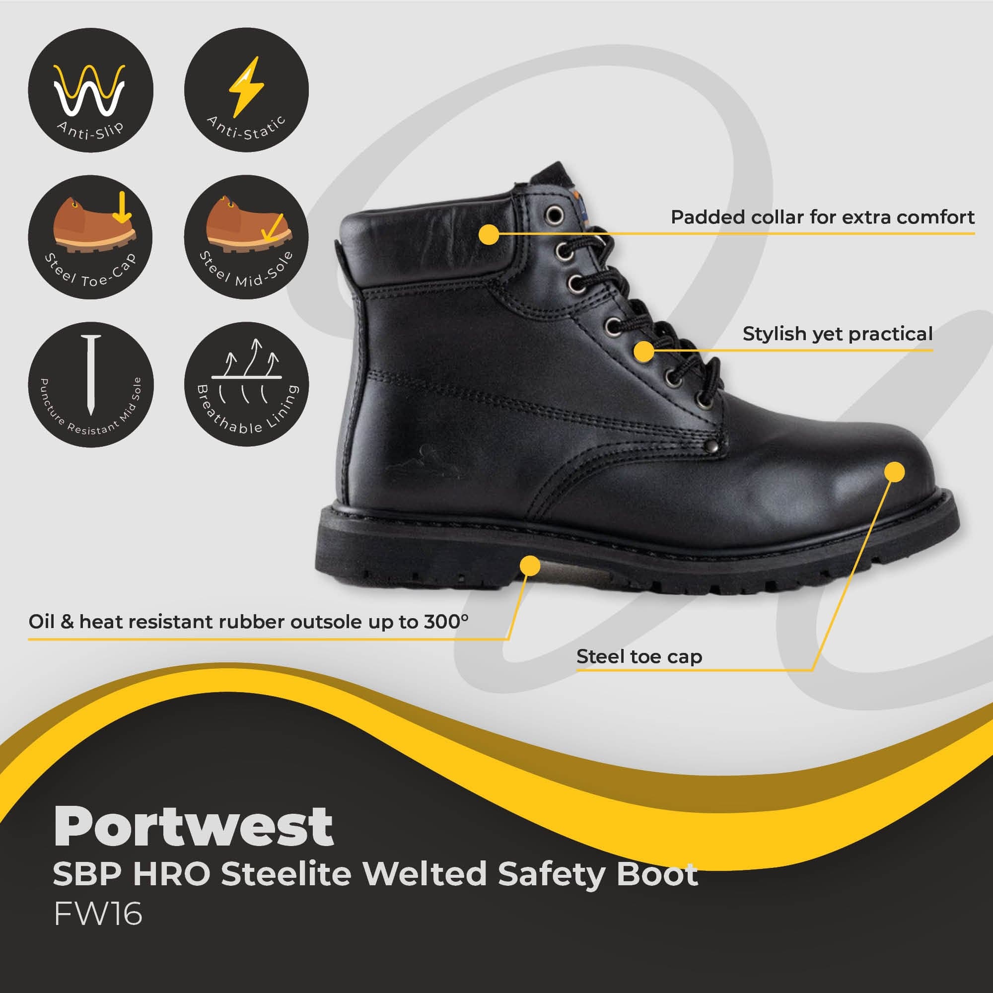 Steel toe boots sales with heat resistant soles